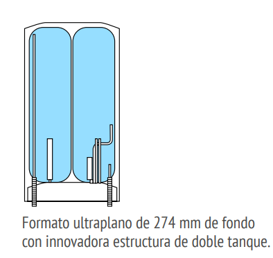 Doble tanque para aprovechar mejor el agua caliente Una de las grandes diferencias del FERROLI Titano Twin 30 frente a un termo convencional es su estructura interna de doble tanque. En lugar de utilizar un único depósito, incorpora dos tanques internos, una configuración diseñada para aprovechar de una forma más eficiente tanto la potencia eléctrica como el agua caliente acumulada. Este diseño contribuye además a conseguir una estructura mucho más plana, haciendo posible instalar el termo en espacios donde un modelo cilíndrico tradicional podría resultar demasiado profundo.